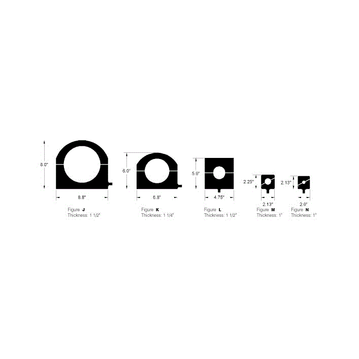 Pearson precisionsprober