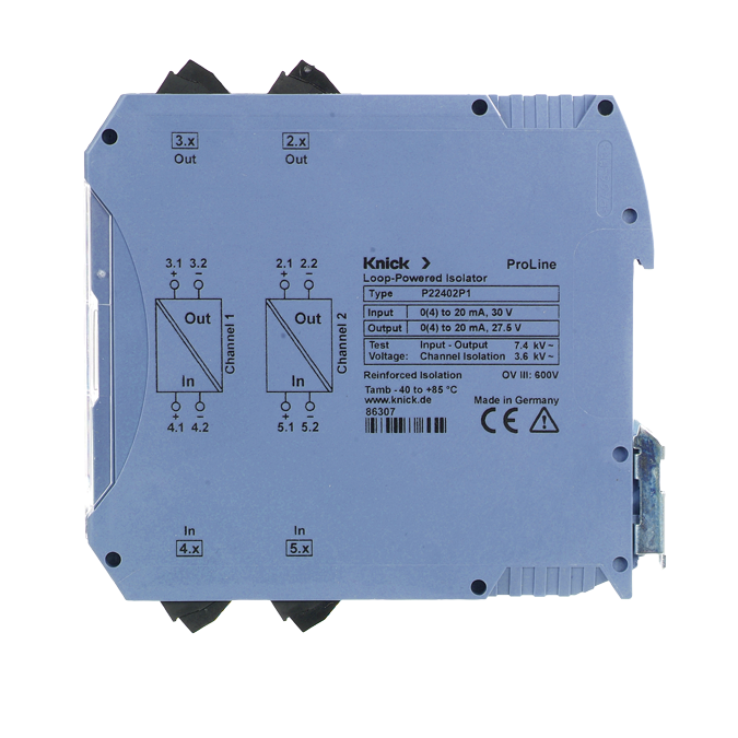 ProLine P22400-serien