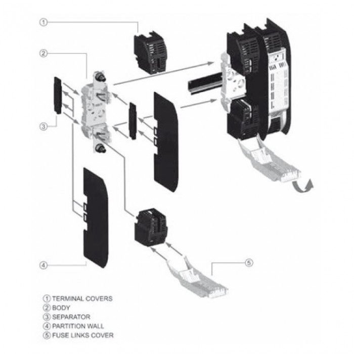 Täcksidor säkringshållare NH