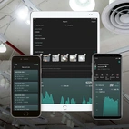 EXTECH AN250W - Vindmätare med anslutning till ExView-appen