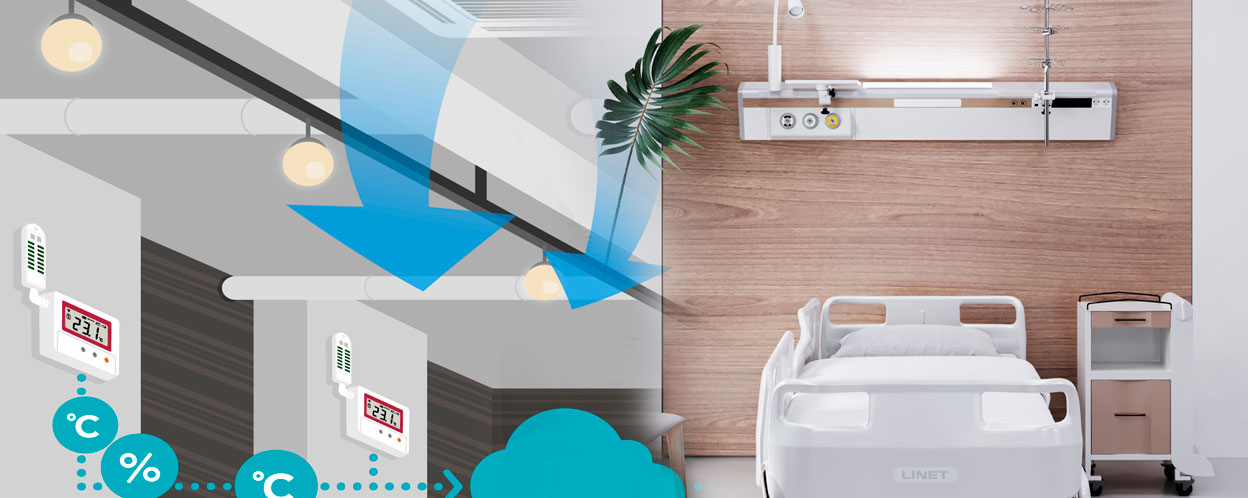 CE-märkta vårdrumspaneler | Undvik klimatproblem