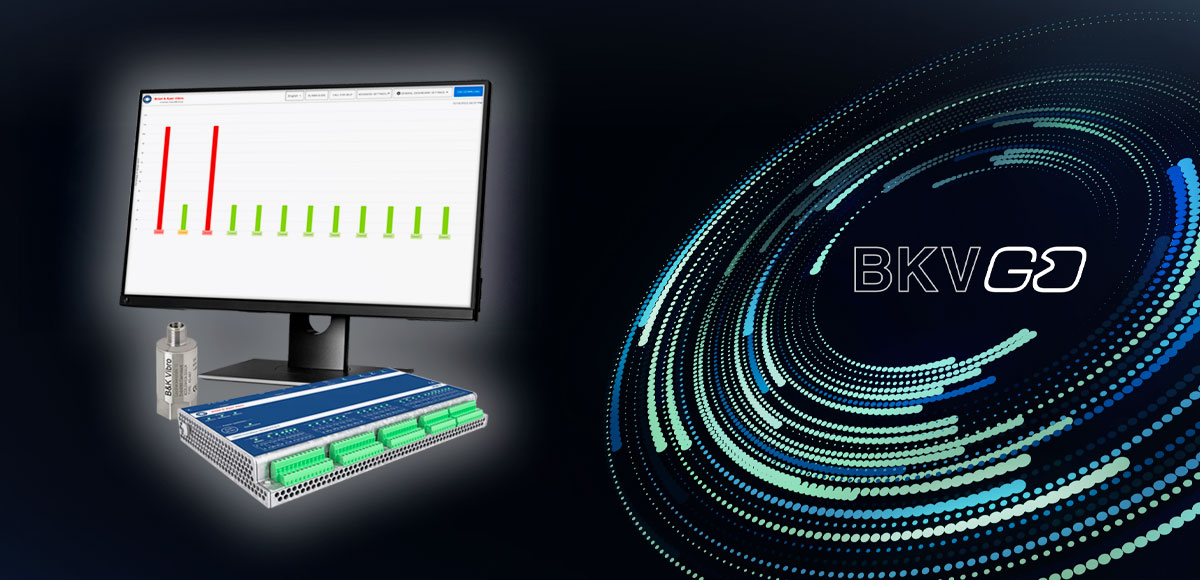 Hur fungerar BKV GO tillståndsövervakning?