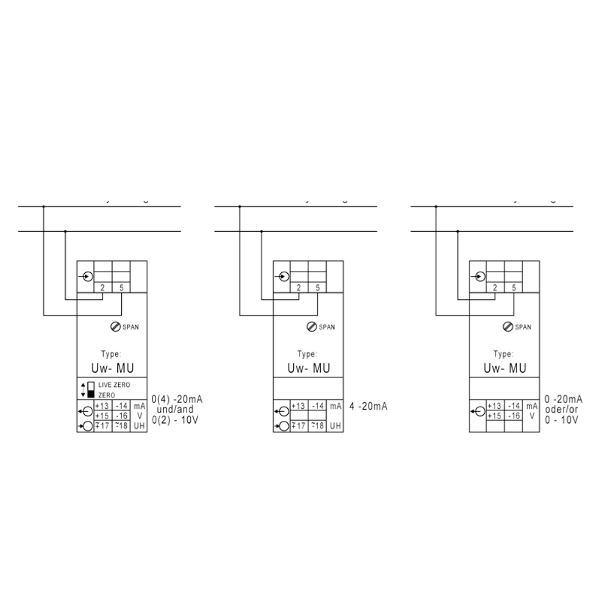 Müller + Ziegler Uw-MU spänningsomvandlare